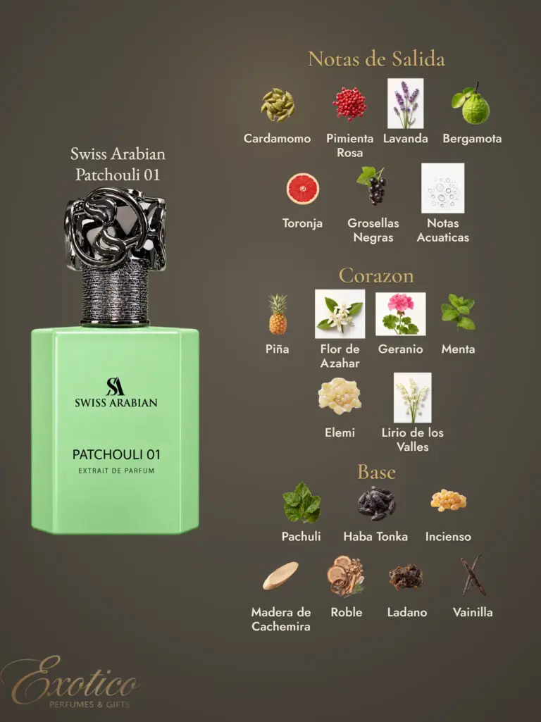 Swiss Arabian Patchouli 01