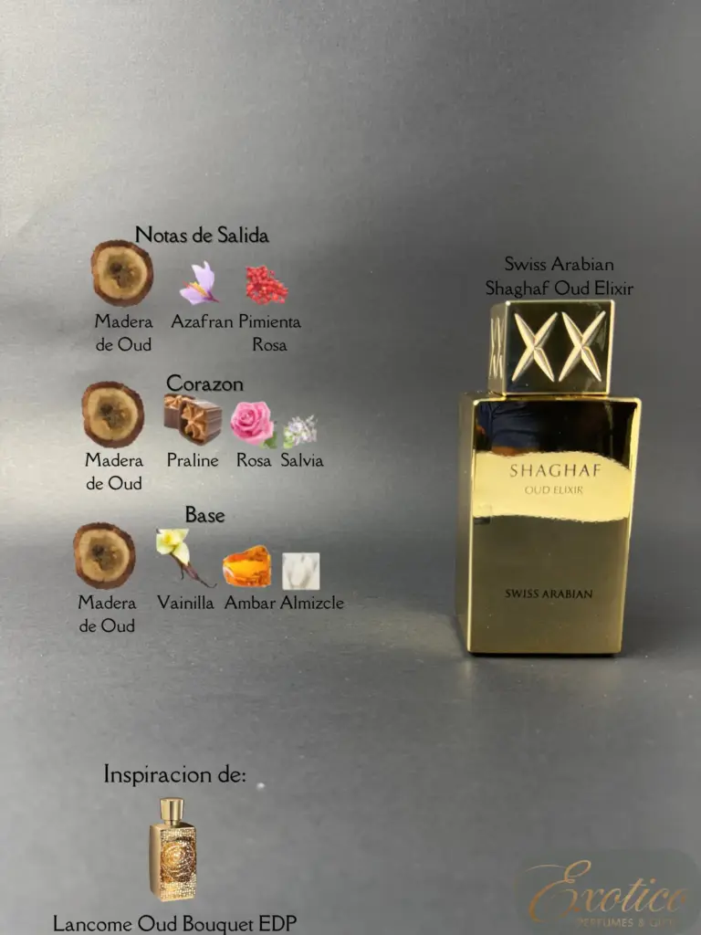 Swiss Arabian Shaghaf Oud Elixir